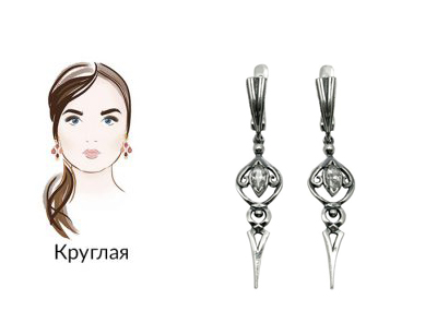 Фото Серьги для круглого типа лица
